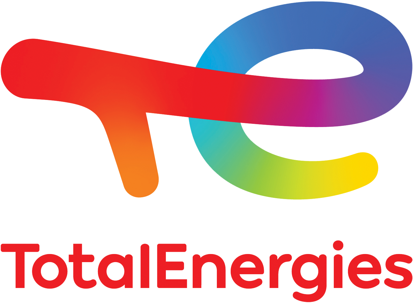 Total Energies